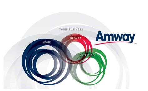 amway lv|www.amway latvia.com.